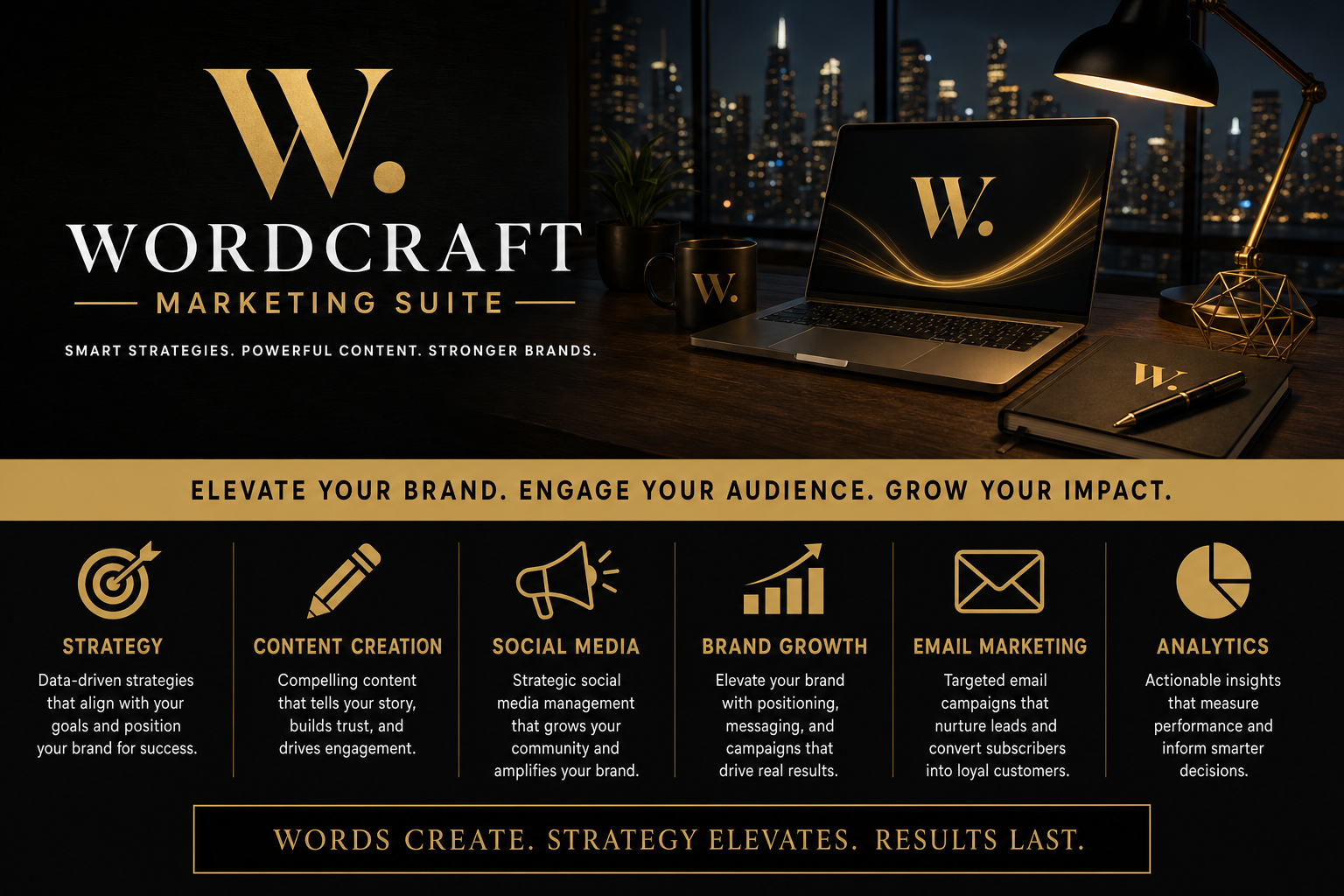 Wordcraft Marketing Suite — Smart strategies, powerful content, stronger brands. Strategy, content creation, social media, brand growth, email marketing, and analytics.